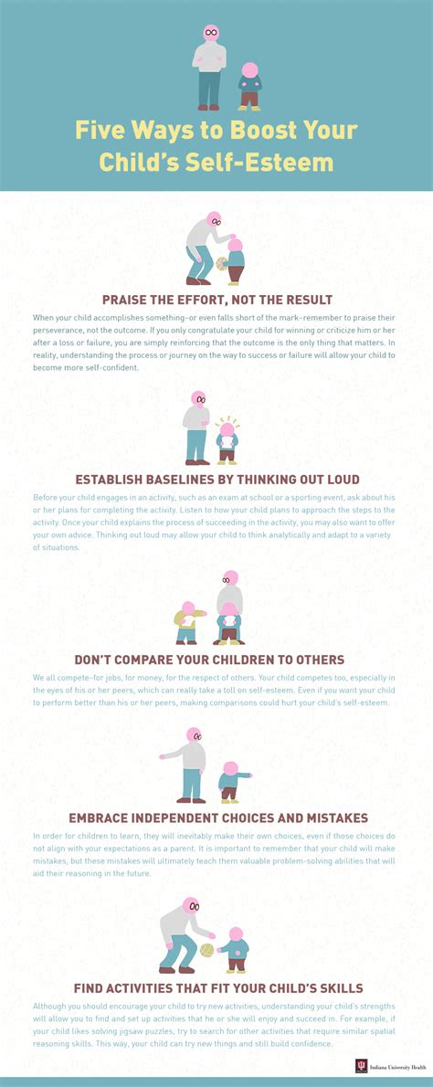 Build Your Childs Self Esteem Infographic Kits