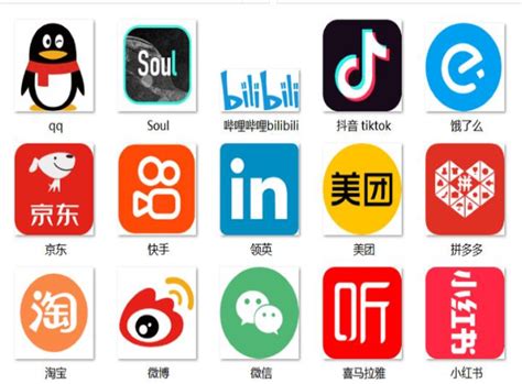 Chinese Social Media Platforms Helping Foreign Companies Overcome