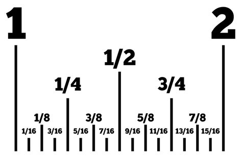 12 Inch Ruler Actual Size Vertical Free Download On Clipartmag