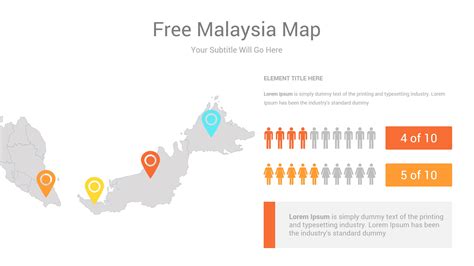 Free Malaysia Map Powerpoint Template Ciloart