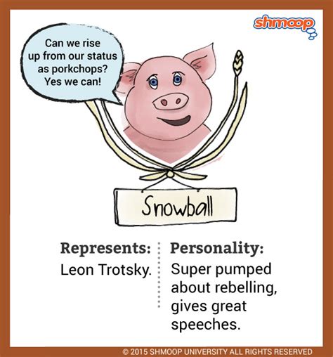 Napoleon A Pig Animal Farm Book Animal Farm Orwell Animal Farm Quotes