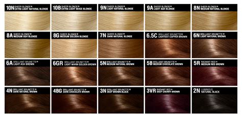 35 Ideas For Natural Black Hair Color Chart Sanontoh