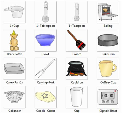 List of cake decorating tools & materials. Baking tools names and pictures - Dishwashing service