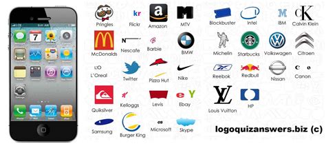However sometimes, we don't even notice that they present hidden messages and clever design details. Brand Logos