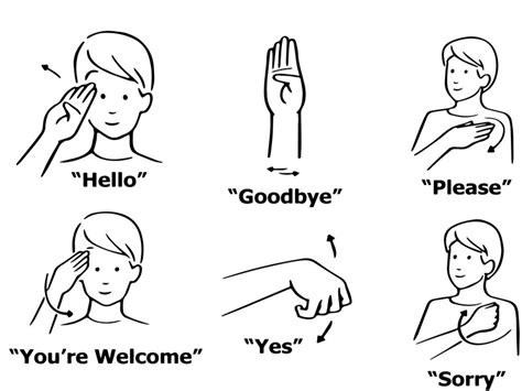 Beginner Level Sign Language Lesson Bill Kemerer Simbi