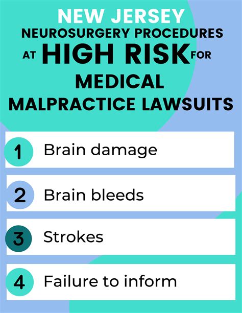 New Jersey Neurosurgeons Guide To Medical Malpractice Insurance Medpli