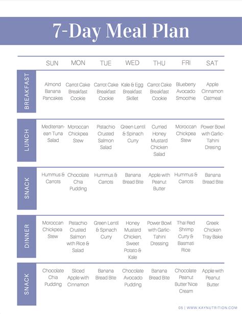 17 Day Diet Meal Plan Printable Web Here Is An Easy 17 Day Diet Meal