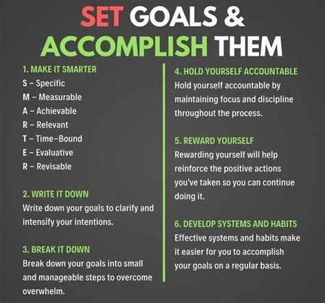 Goals Vs Objectives Difference And Comparison Management Guru