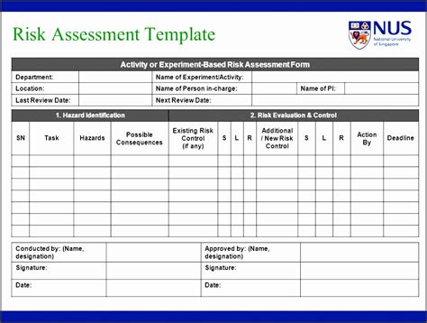 5 Risk Assessment Template Download Sampletemplatess