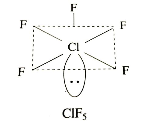 Draw Structures Of A Chlorine Trifluoride B Chlorine Pentafluoride Sarthaks Econnect