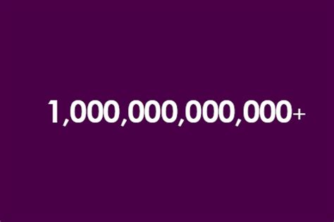 One trillion is equal to one thousand billion, which is the same as one thousand thousand million. How many zeros in one trillion? | Acopian Power Supplies