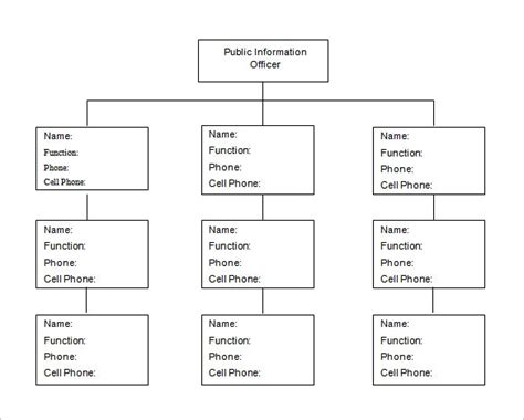 8 Phone Tree Template Examples For Small Businesses