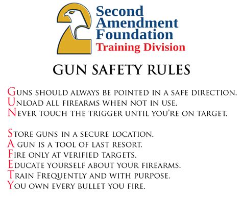 This is the primary rule of gun safety. Personal Firearms Instruction - Gun Training NH - 1on1 Gun ...