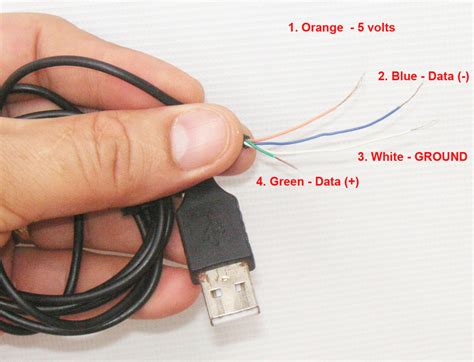 I want to hook it up to a different power source. What Each Colored Wire Inside a USB Cord Means - TurboFuture
