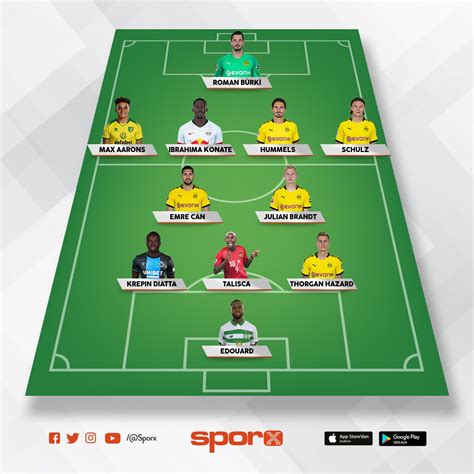 We did not find results for: Borussia dortmund 2020-2021 Sporx İlk11