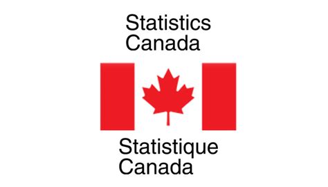 weekly seminar statistics canada the future of social science data collection and use in