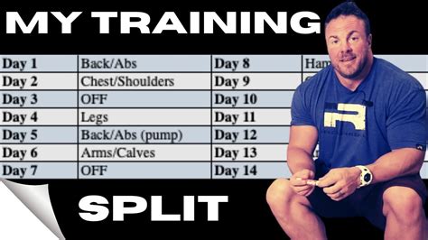 My Current Training Split And Why Its Set Up That Way Youtube