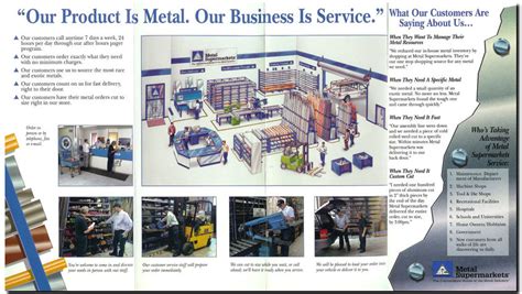Metal Supermarkets - We Prepare Your Business for Transition and Sell ...