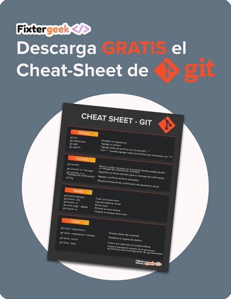 Gu A Gratuita Cheat Sheet Con Los Comandos B Sicos De Git