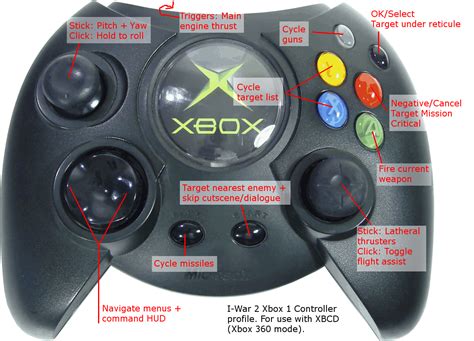 Once microsoft has verified the picture, it will appear on your profile across windows 10 and xbox xbox logo 1080x1080 black page 1 line 17qq com from img.17qq.com. Xbox 1 Controller profile - Independence War II - Edge of ...