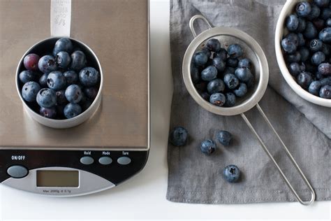 Your body quickly turns carbohydrates into a sugar called glucose, which is your body's main source of energy. What Is a Serving Size of Blueberries? | LIVESTRONG.COM