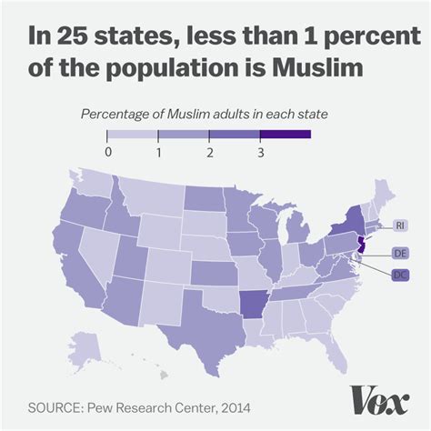 Muslims Have The Same Fears About Terrorism As Other Americans Vox
