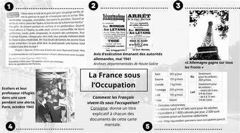 La France Pendant La Seconde Guerre Mondiale Digipad By La Digitale