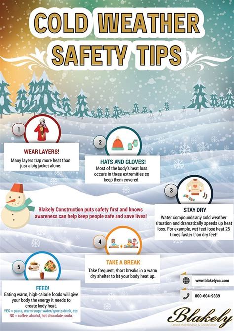 At Home Or On The Road Heres Your Cold Weather Safety Checklist