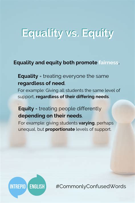 What Is The Difference Between Equity And Equality A Lot Of
