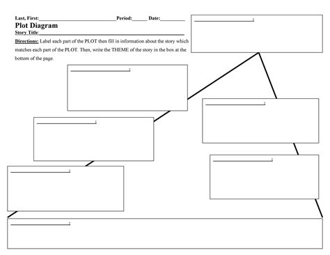 The Best Plot Diagram Template Printable Brad Website