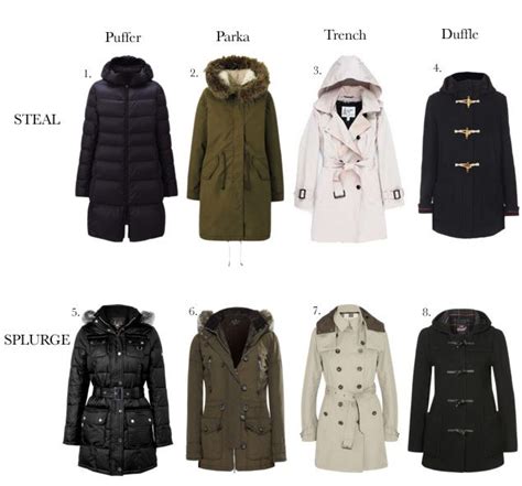 5 Types Of Coats To Survive The Winter Types Of Coats Coat Military