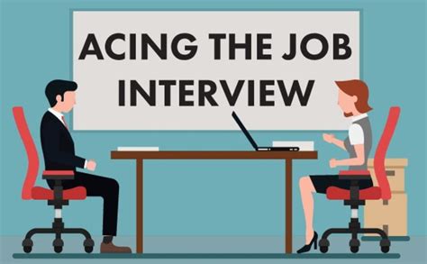 Learn How To Ace The Interview At The East Brunswick Library East Brunswick Nj Patch