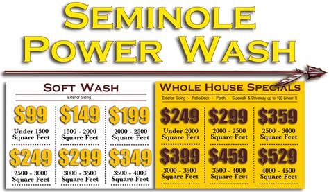 Seminole Power Wash Special Offers Pressure Washing Business