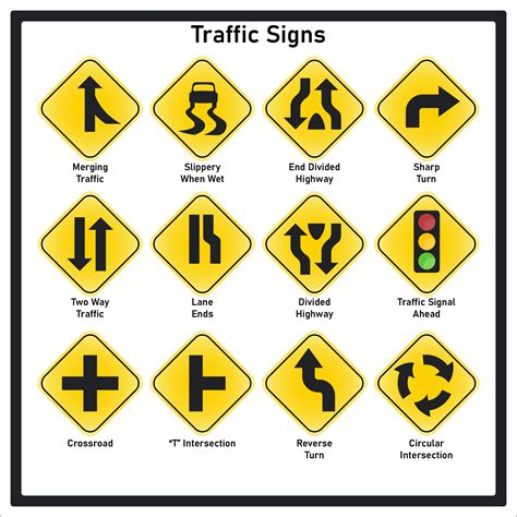 8 Best Images Of Road Sign Practice Test Printable Printable Road