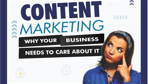 Content Marketing And Why Your Business Needs Care About It Netwalkers Ng