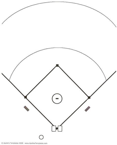 Excel Templates Baseball Lineup Field Template