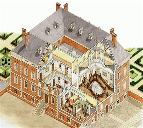 1700 To Present Pictu Architecture Concept Drawings Architecture