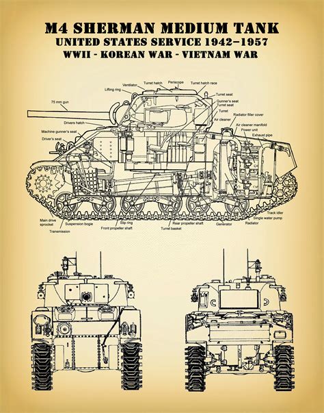 Poster M4a1 Sherman Tank Art Monomagazine Art Posters