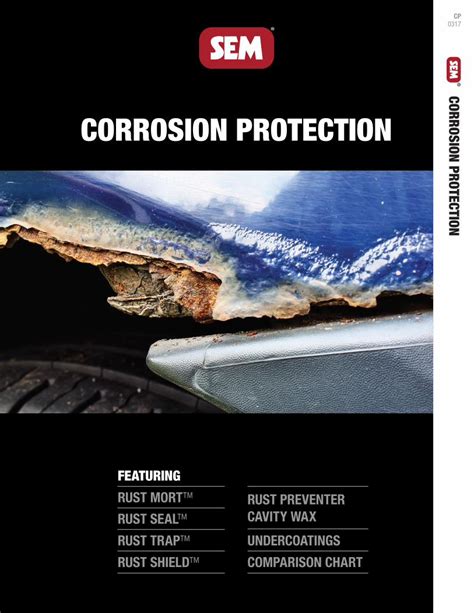 Pdf Corrosion Protection Sem Products · Cp 0317 Corrosion
