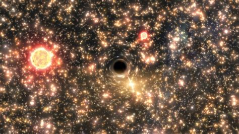 Welt Der Physik Schwarze Löcher Neue Messmethode Für Masse
