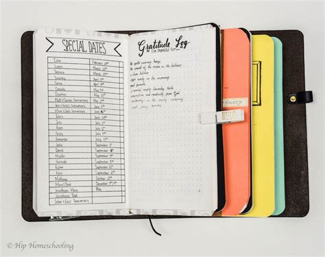 Bullet Journaling In A Travelers Notebook With Pictures Bullet