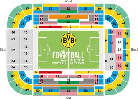 Black widow avengers characters wallpaper. Signal Iduna Park - Borussia Dortmund | Football Tripper