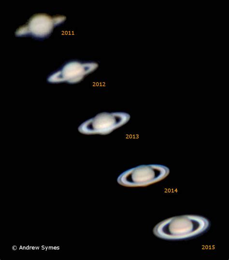 Observing Saturn Archives Universe Today