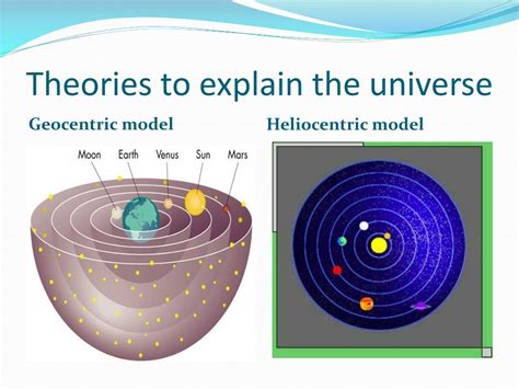 Ppt Unit 1 The Universe Powerpoint Presentation Free Download Id