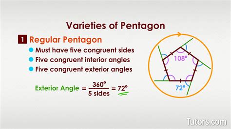 What Is A Pentagon Definition Properties And Types