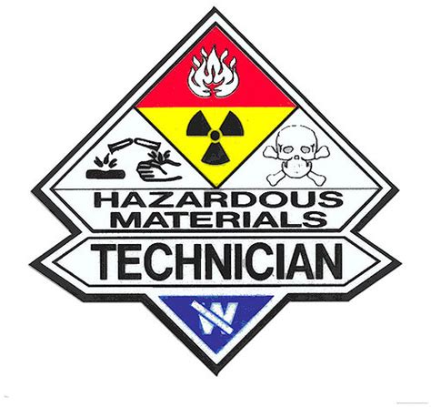 Hazmat Logos