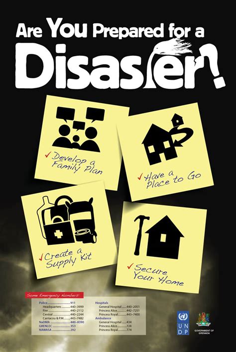 Disaster Preparedness Uinta County Wy Official Website