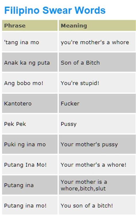 Filipino Swear Words Forums