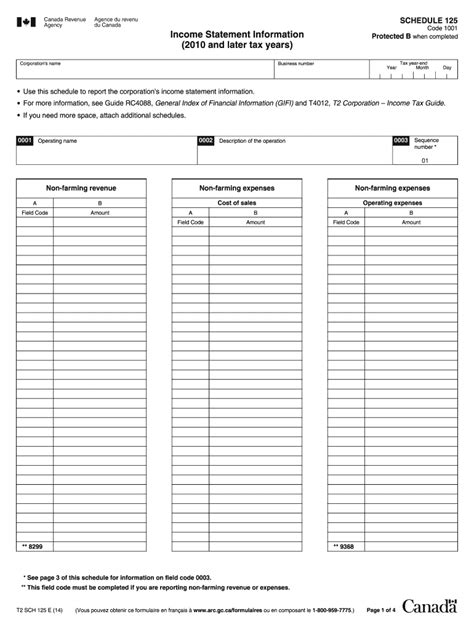 2014 Form Canada T2 Sch 125 E Fill Online Printable Fillable Blank