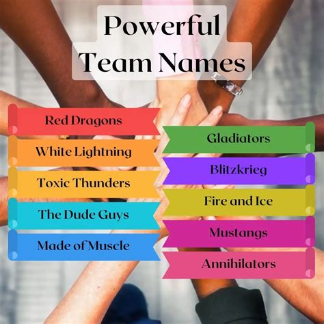 Strong And Powerful Team Name Ideas Good Name